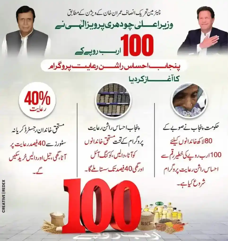 ehsaas rashan riayat