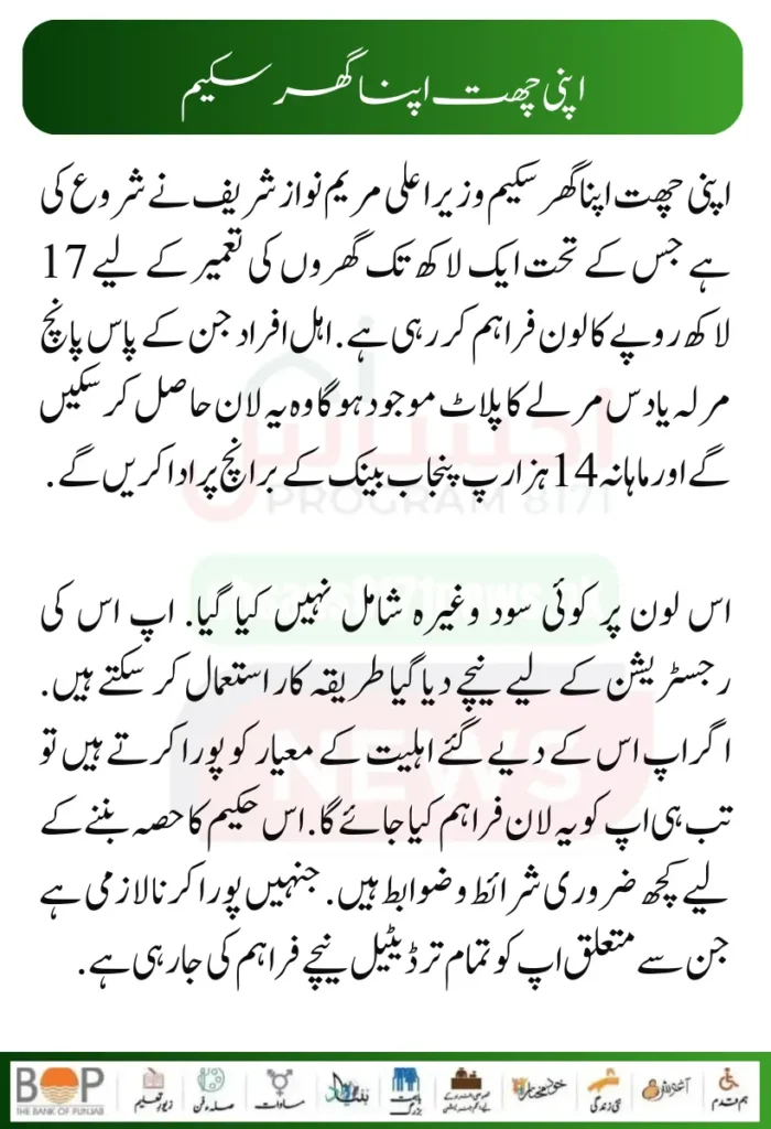 Apni Chhat Apna Ghar Loan Scheme